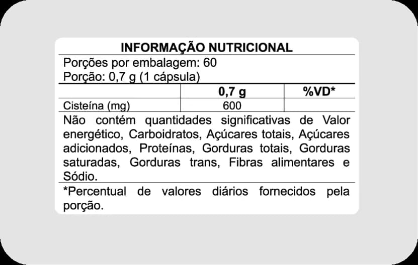 Rótulo do NAC: tabela nutricional e advertências